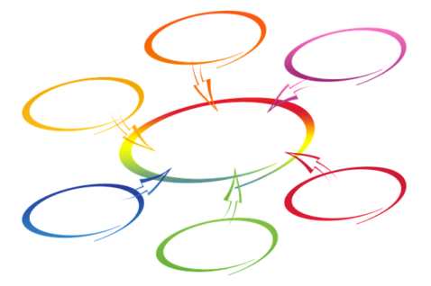 Les ateliers de co-développement de Reor
